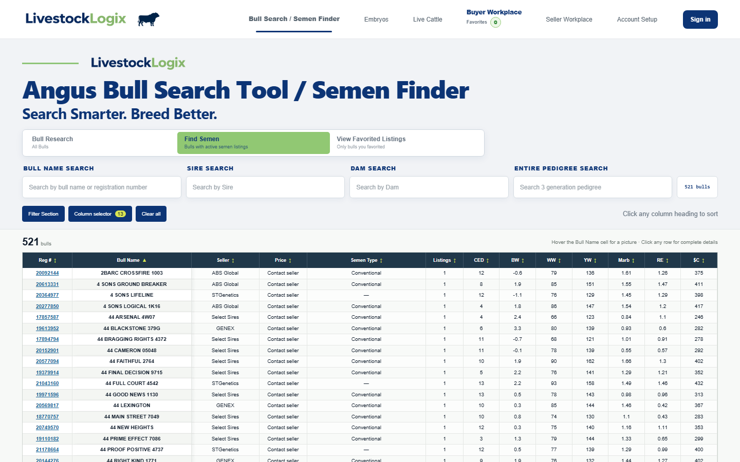 Bull Search and Semen Finder modes